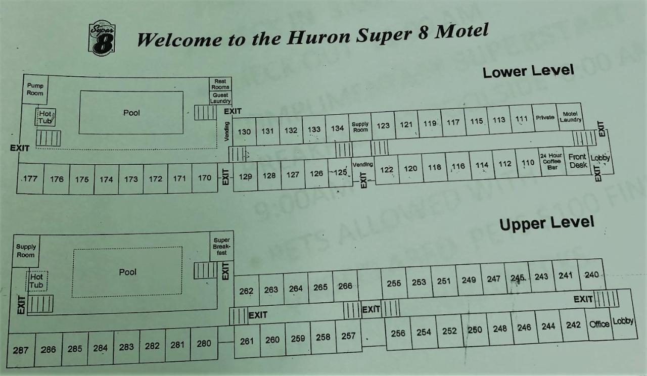 Super 8 By Wyndham Huron Luaran gambar